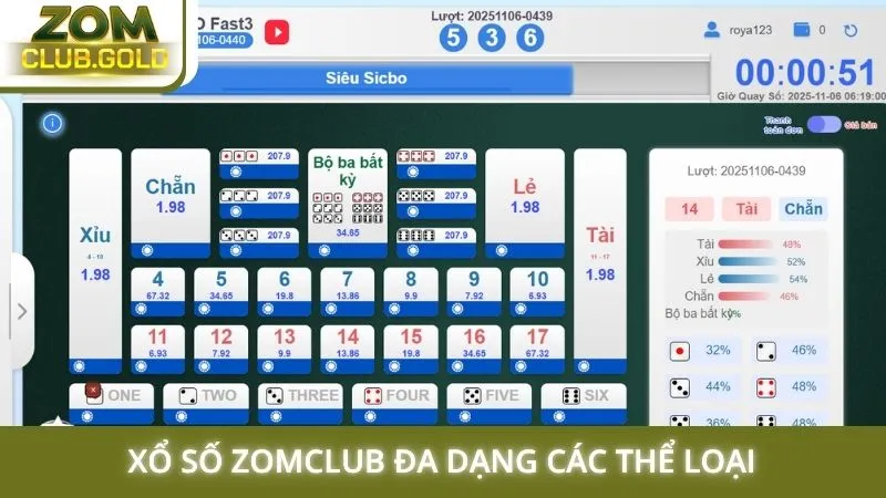Xổ số Zomclub đa dạng các thể loại